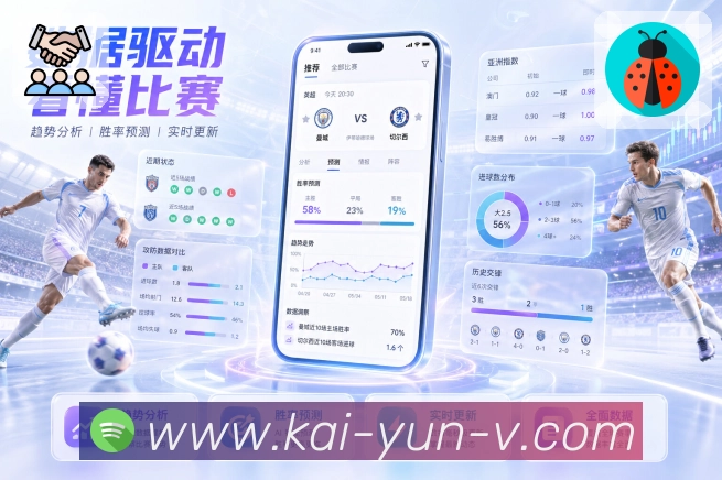 回放专区
